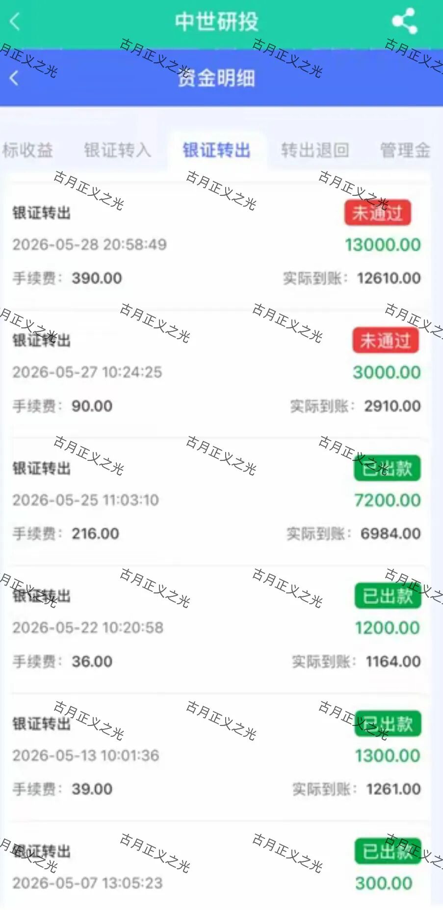 原文相关图片3