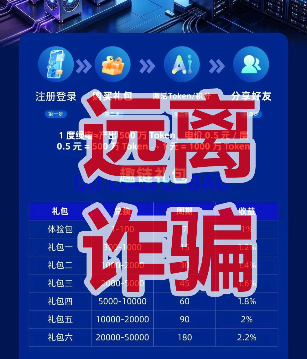 原文相关图片2