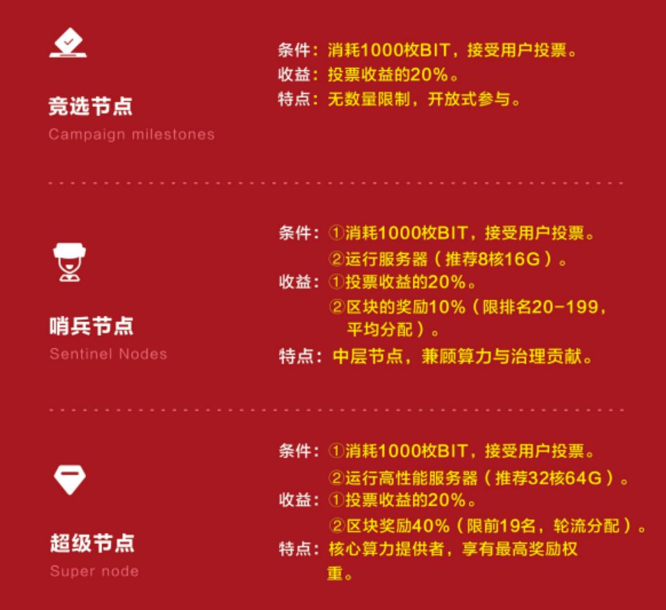 反诈警示图片