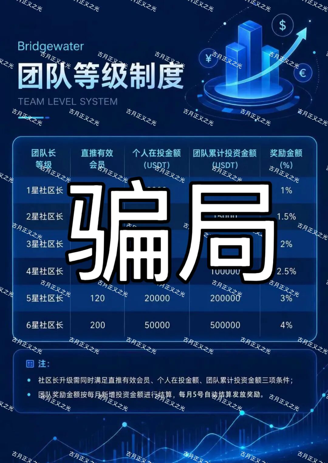 原文相关图片2