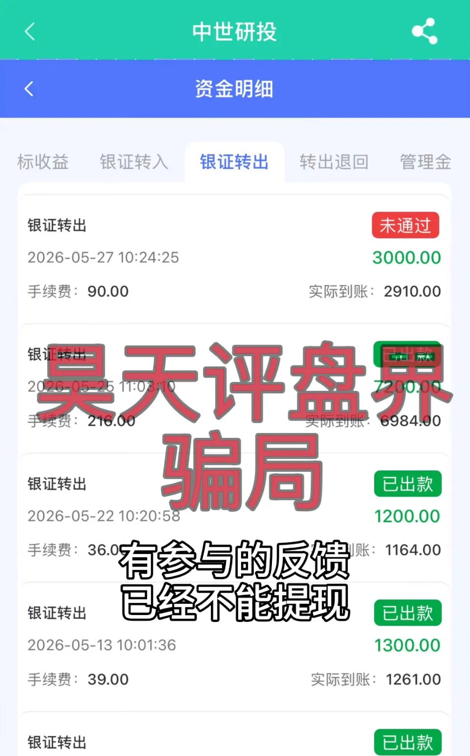 原文相关图片2