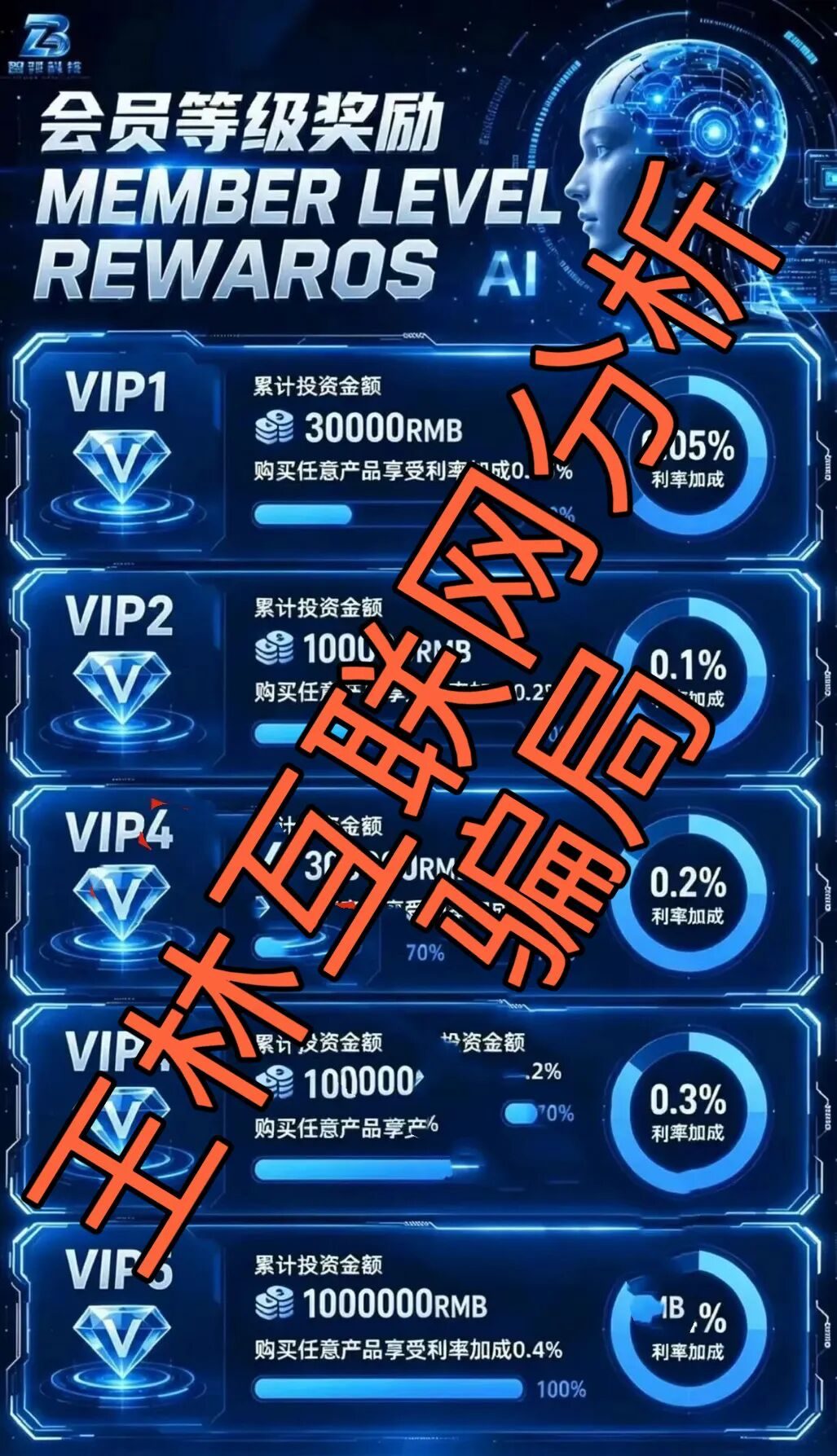 反诈警示图片