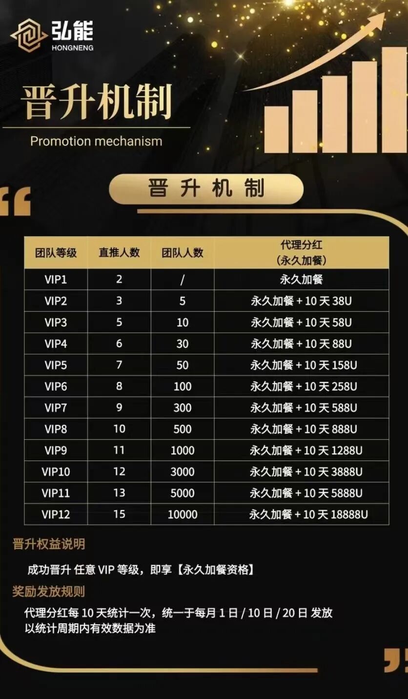 反诈警示图片